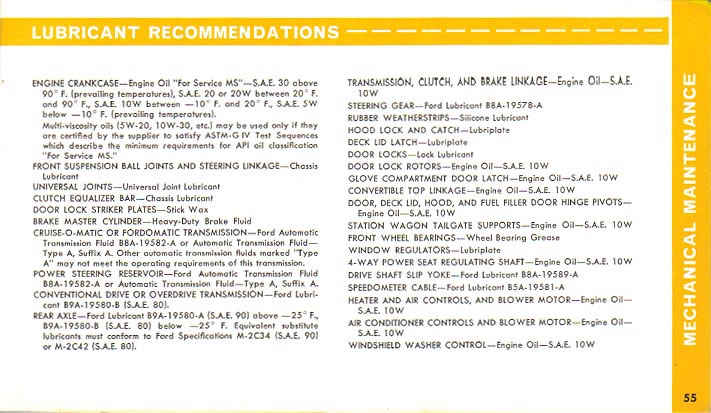 1960 Ford Owners Manual Page 28